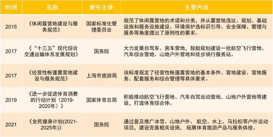 同时还可以通过人群圈选跨区、跨行业吸引更多精准客群种草-点击-消费。投放美团信息流广告20天，带来近20万的有效曝光。