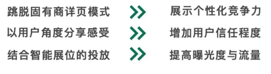 达人笔记的底层逻辑是通过真人推荐来吸引用户，加强用户对商家的认同感