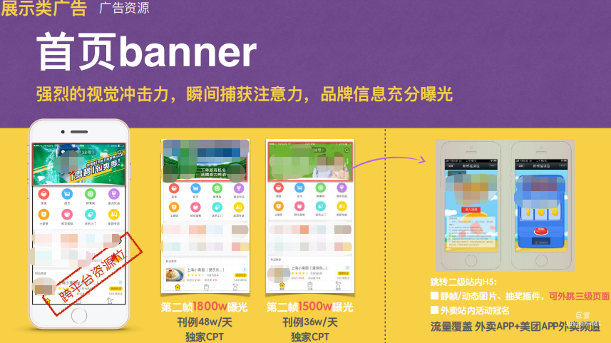 首页banner广告展示，品牌信息充分曝光